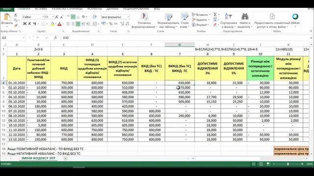 Розрахунок плати за добовий небаланс 2020 09 01 смотреть онлайн