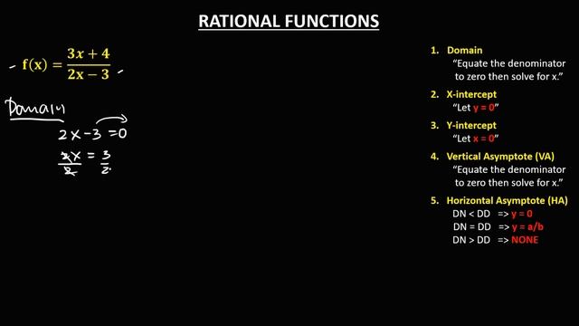 RATIONAL FUNCTIONS  DOMAIN X-INTERCEPT Y-INTERCEPT VETICAL ASYMPTOTE AND HORIZONTAL ASYMPTOTE