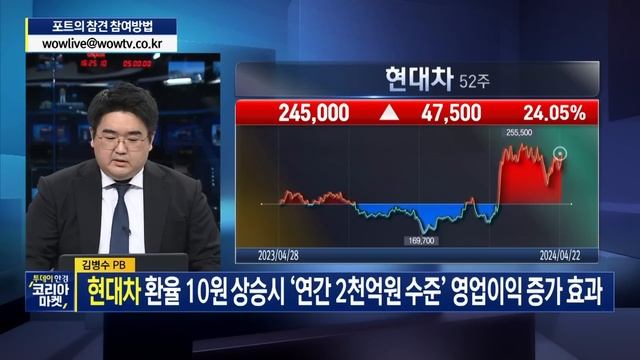 호재만발 자동차·부품株 재평가 시작될까ㅣ본격 전국민 부자 포트폴리오 만들기 프로젝트 '포트의 참견'ㅣ투데이 한경 코리아마켓ㅣ한국경제TV