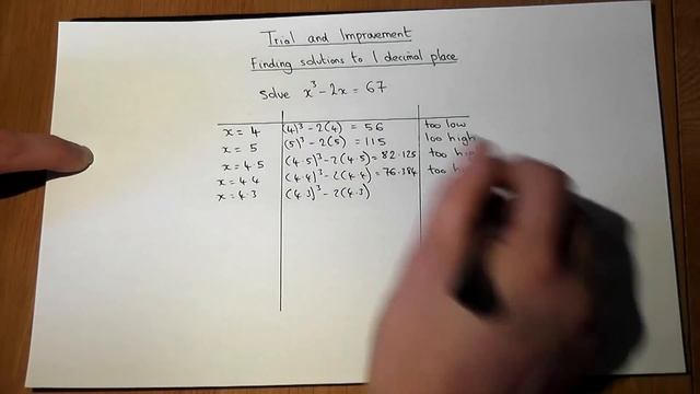 Trial and Improvement, solving equations in algebra - Essential GCSE mathematics revision