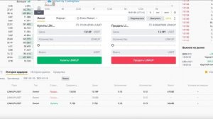 Инвестиции vs Трейдинг. Фиксация прибыли