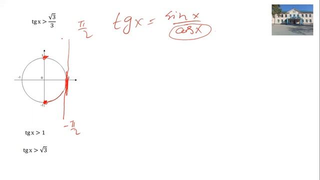 10- сынып, Тригонометриялық теңсіздіктерді шешудің тамаша тәсілдері смотреть онлайн