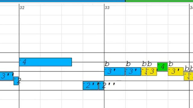 Peru - Diatonic Harmonica key of C