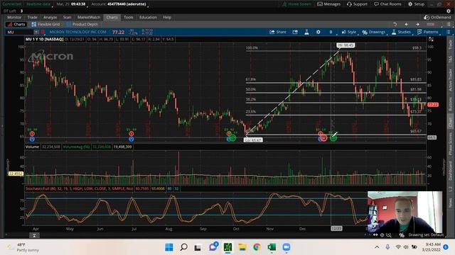 Micron Earnings Play March 2022 смотреть онлайн