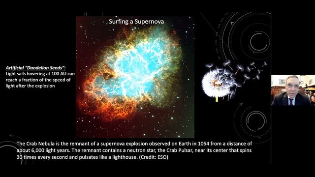 Keynote #2: Avi Loeb смотреть онлайн