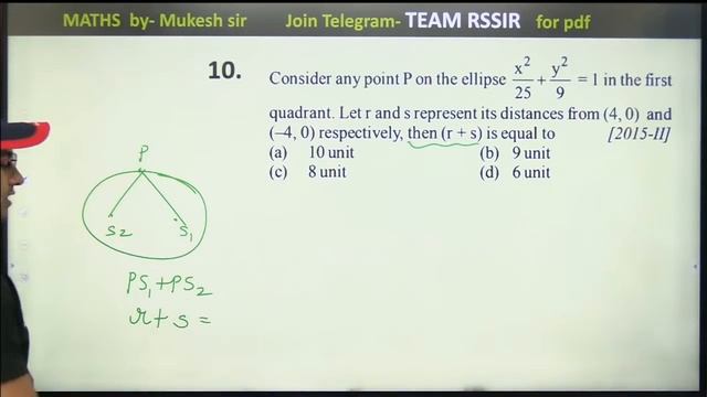 NDA Maths | Ellipse | Class-21 | NDA/NA | AIRFORCE | NAVY | Defence Exams | Mukesh Sir