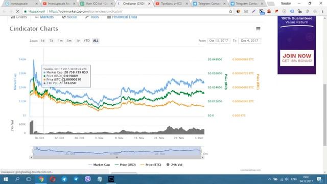 ICO инвесторам - таблица лучших проектов открыта! Не пропусти! Как заработать на ICO? смотреть онлайн