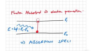 H 2.7 Emission & Absorption Spectra Part 2