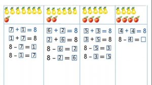 17-сабақ 1-сынып математика 8 санының құрамы