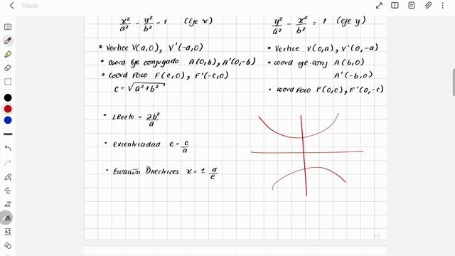 Parabola /Hiperbola Geo Analítica