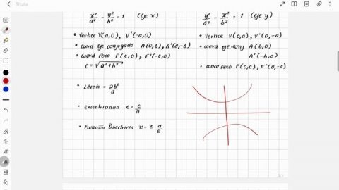 Parabola /Hiperbola Geo Analítica