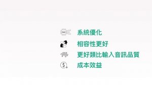 WiiM Pro Plus 預購「享優惠」11/10 少量發貨！