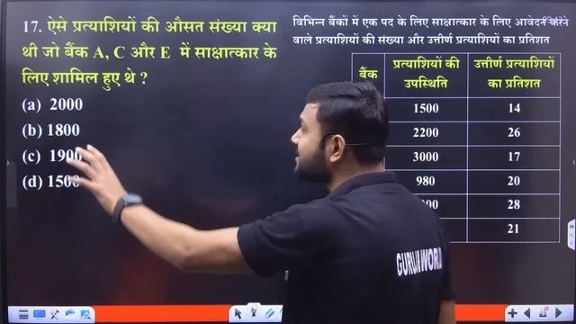 UPSSSC PET गरफ एवम तलक   PET CLASS Graph Talika  pet