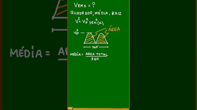 Veja uma forma diferente de calcular a tensão RMS da senóide, mas não mostre para o seu professor! смотреть онлайн