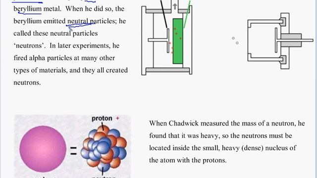 The proton and neutron AICHS смотреть онлайн