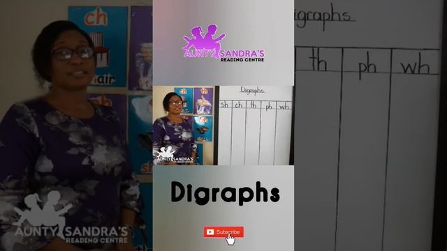 Digraphs | Learning to Read and Spell | Joining two letters together to give one sound | Phonics | смотреть онлайн