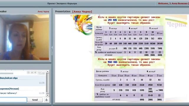 Вебинар для ПГ от Анны Черной 'Мечты осуществляет Экспресс Карьера с Орифлэйм' смотреть онлайн