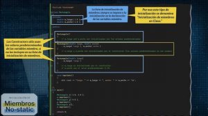 128.- Curso C++ No Tan Básico. Inicialización de miembros no-static.