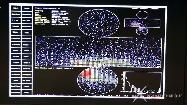 The neutrino a mysterious particle