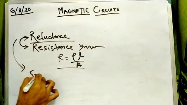 Magnetic circuit explanation Part-1 Electrical technology