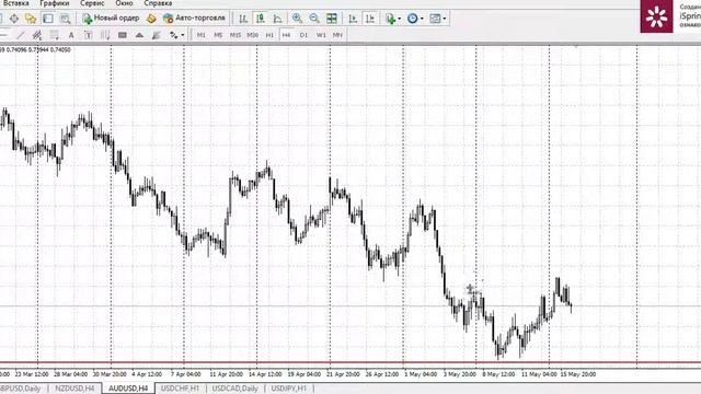 Аналитика 16 05 2017 смотреть онлайн