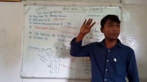 IgG kya hota hai (Immunoglobulin) #General point of IgG #By DRx AAKASH sir (Pharmacists and BSc)