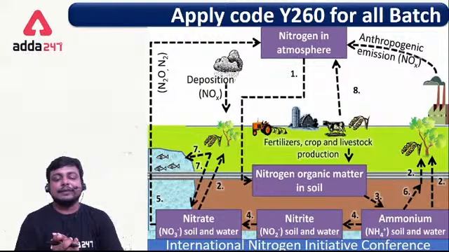 UPSC CSE | STATE PSC 2021 | Daily Current Affairs | The Hindu Editorial + News Analysis + MCQ смотреть онлайн