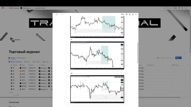 Обзор сделок за сентябрь | Domino смотреть онлайн