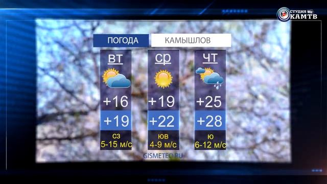 ПОГОДА 26 05 20 смотреть онлайн