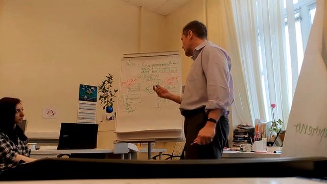 Работа с возражениями клиентов