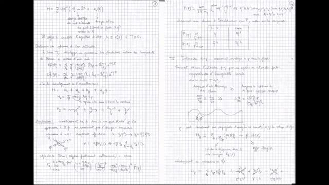Yvan Castin | Collective modes of superfluid Fermi gases: fundamental issues смотреть онлайн