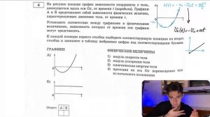 На рисунке показан график зависимости координаты x тела, движущегося вдоль оси Ox, от времени t - №