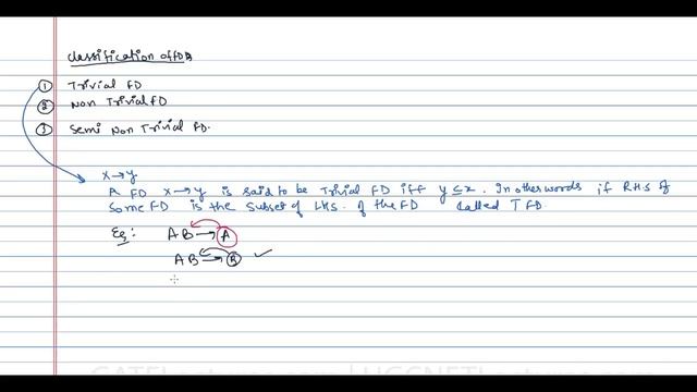 Data - TRIVIAL function dependency - NON TRIVIAL function dependency| Functional dependency in DBMS