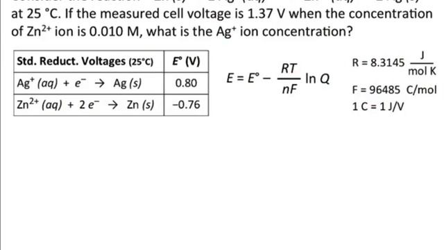 Applications of the Nernst Equation