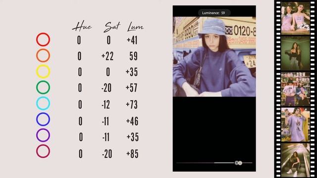 Vintage Film Camera Effect | Lightroom Mobile Preset FREE