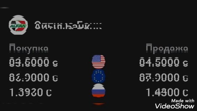 курс рубль Кыргызстан сегодня 16.11.22 курс рубля на сегодня, курс валюта рубля Кыргызстан сегодня смотреть онлайн