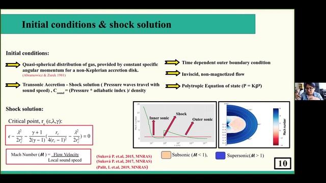 RAGtime 22 – I. Palit: Modeling of Wind - fed accretion in HMXBs using GRMHD code