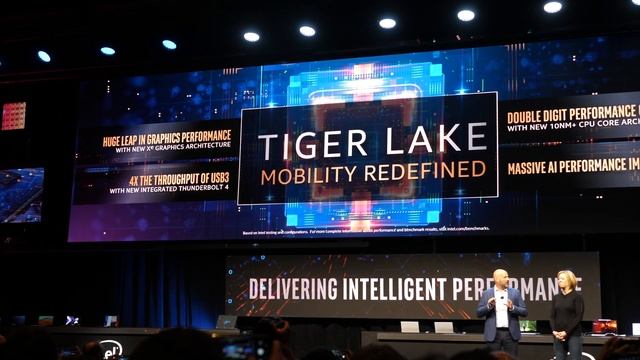Intel visar upp Xe, Tiger Lake, Thunderbolt 4 & grafikkretsen DG1 смотреть онлайн