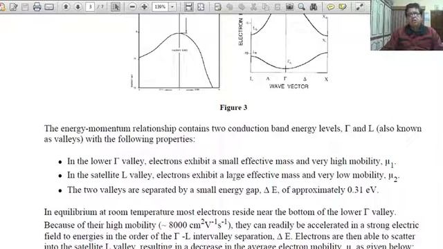 Gunn effect and diode Dr. Arvind Sharma, Associate Professor in Physics, GDC, BIKANER, Lecture 47 смотреть онлайн
