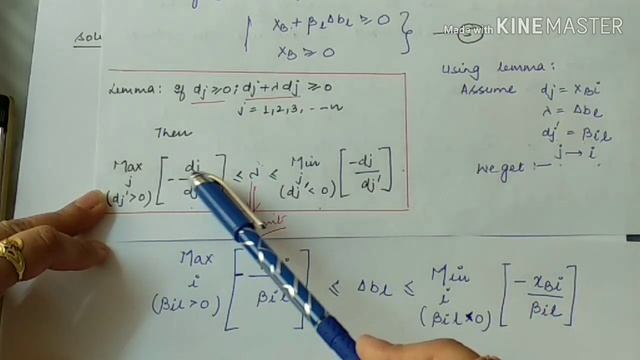 SENSITIVITY ANALYSIS  In LPP - Change in 'b' Vector - POST OPTIMALITY ANALYSIS  - Part 3