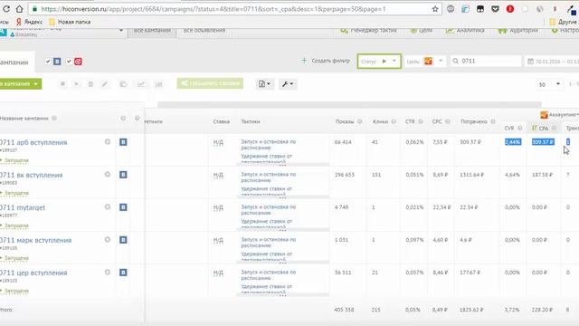 Результаты рекламных кампаний
