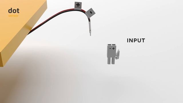 How to mount a Dot dimmer touch sensor with LED luminaires  Emuca