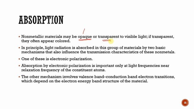 16b | Optical properties of Non-Metals I Refraction | Refraction | Absorption смотреть онлайн