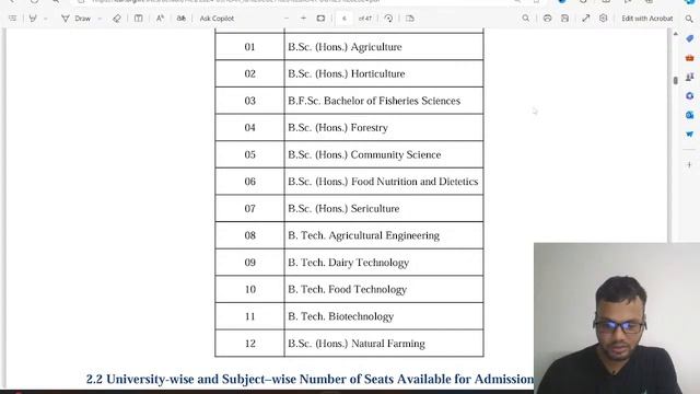🟣ICAR UG 2024 ADMIT CARD DOWNLOAD LINK? | CUET ADMIT CARD 2024 LATEST UPADTE | DOCUMENTS FOR CUET U
