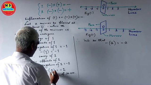 minus x plus=minus || minus x minus=plus || minus plus kya hota hai? || minus minus kya hota hai?
