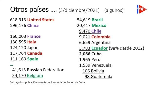 Sala virtual смотреть онлайн
