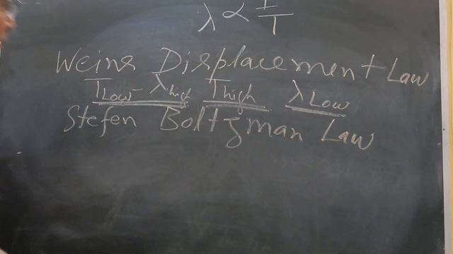 Electromagnetic Radiations, law of scattering, absorption and reflection by Prof Dhruv Sen Singh