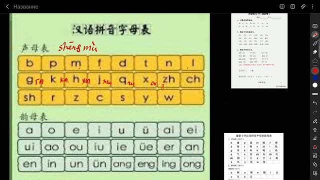 Китайский алфавит / инициали и финали = пиньинь