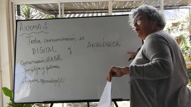 Psicologia Social Comunitaria Primer Año - Comunicacion CLASE 2 - AXIOMA 4