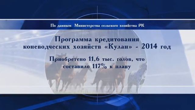 Агросектор. Казахстанский молочный завод покоряет Центрально-азиатский регион